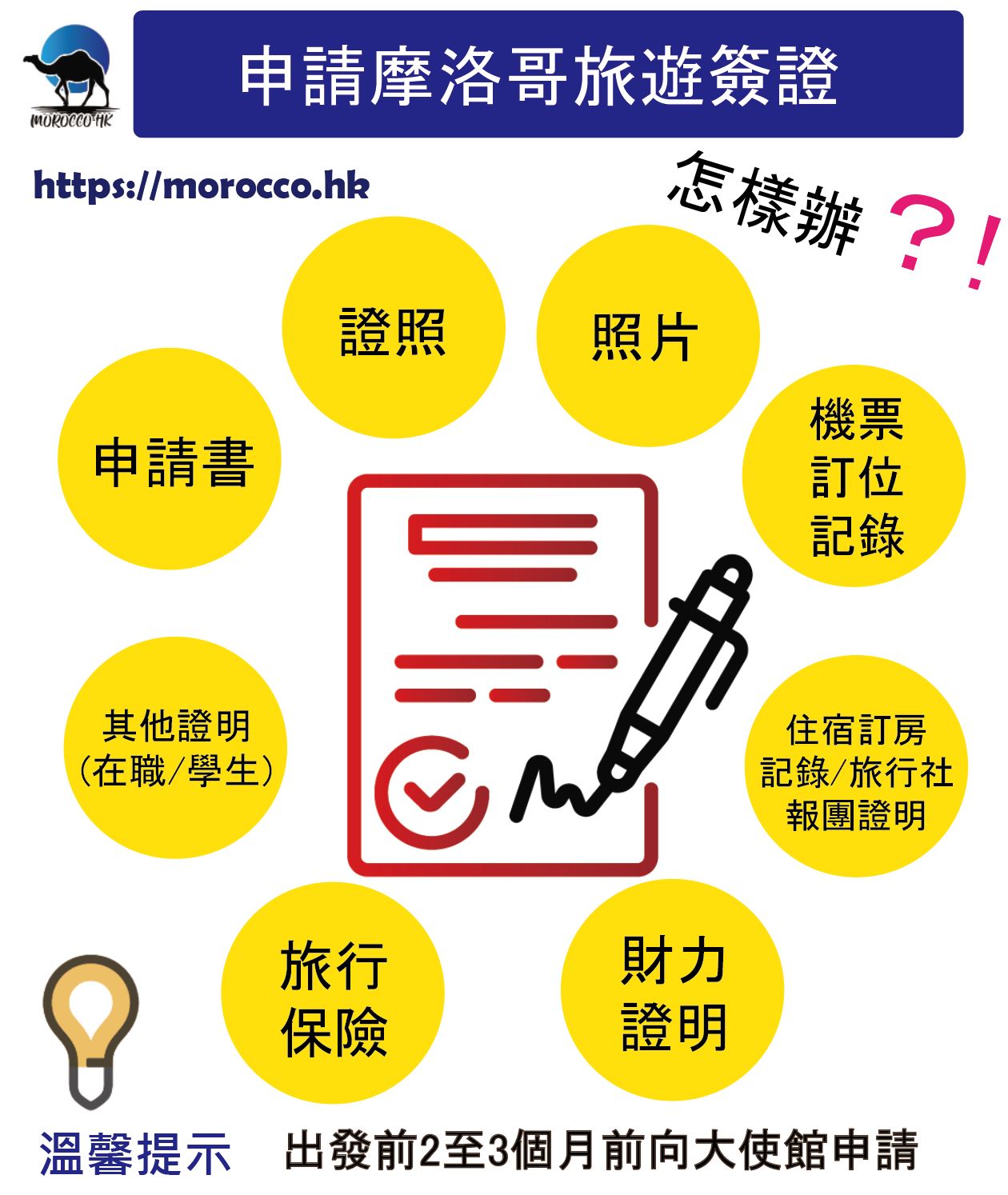 台灣人摩洛哥簽證_Morocco visa application_moroccohk